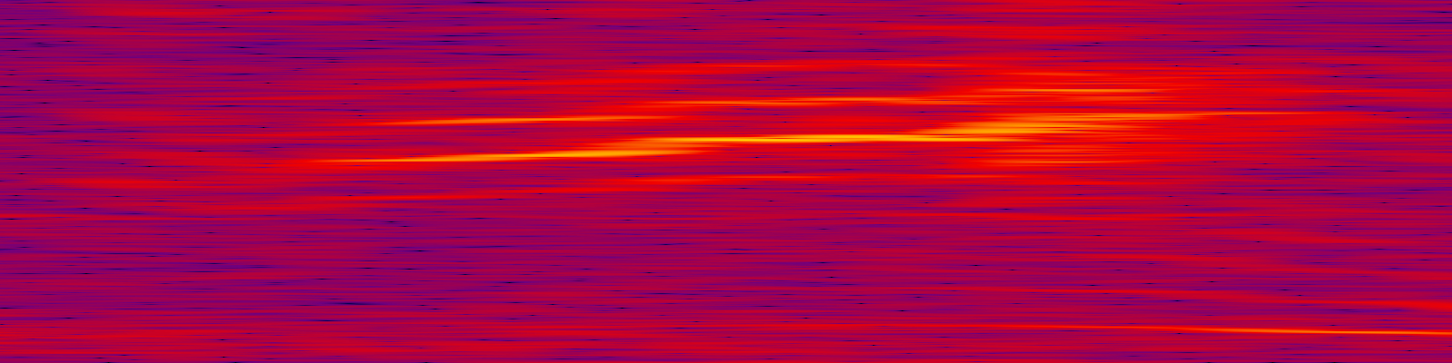 spektrogram