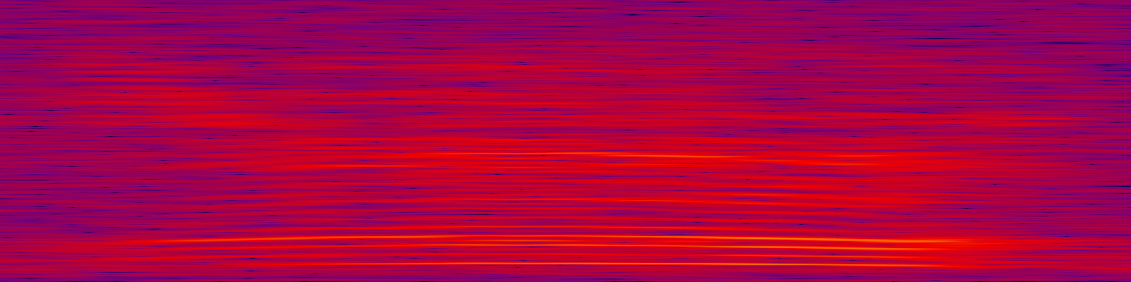 spektrogram