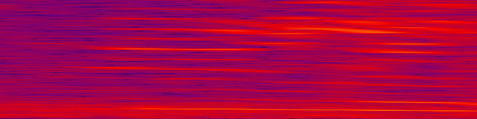 spektrogram