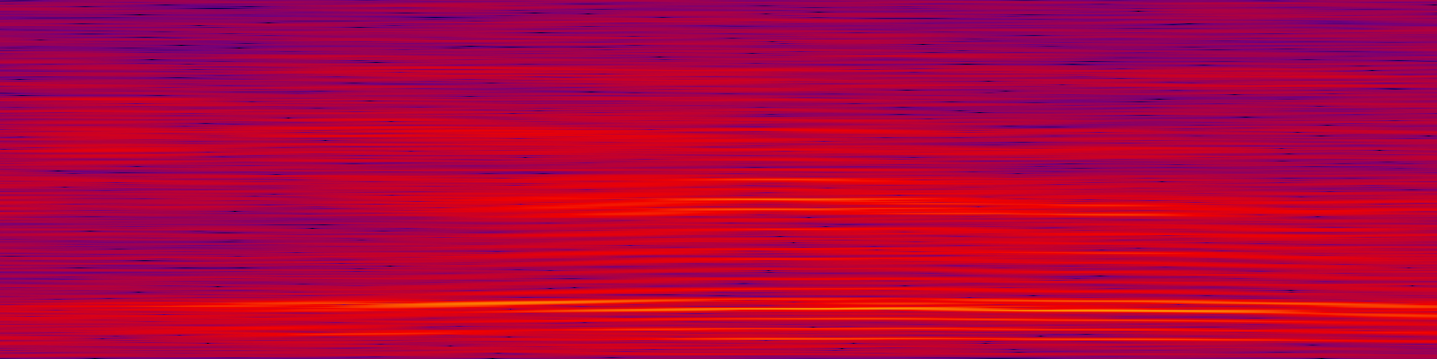 spektrogram