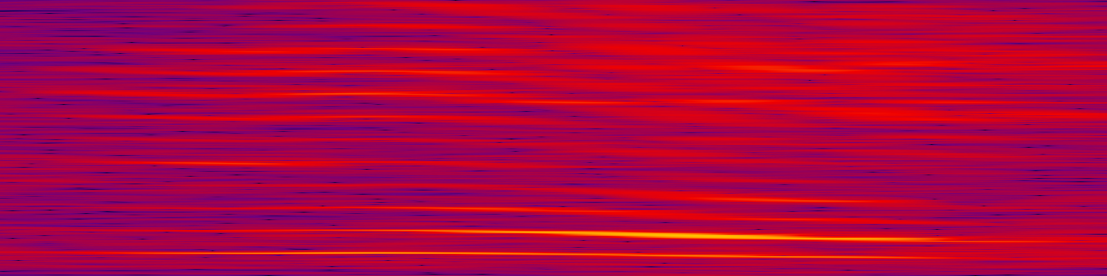 spektrogram