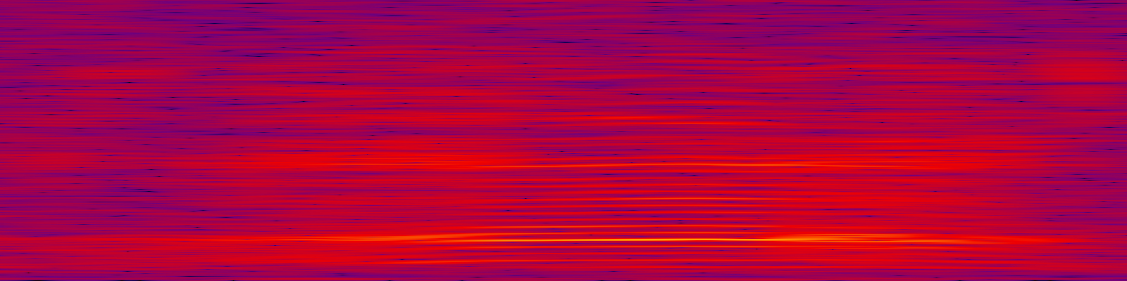 spektrogram