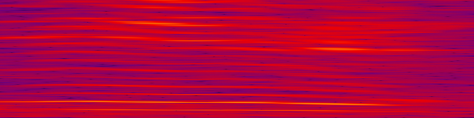 spektrogram