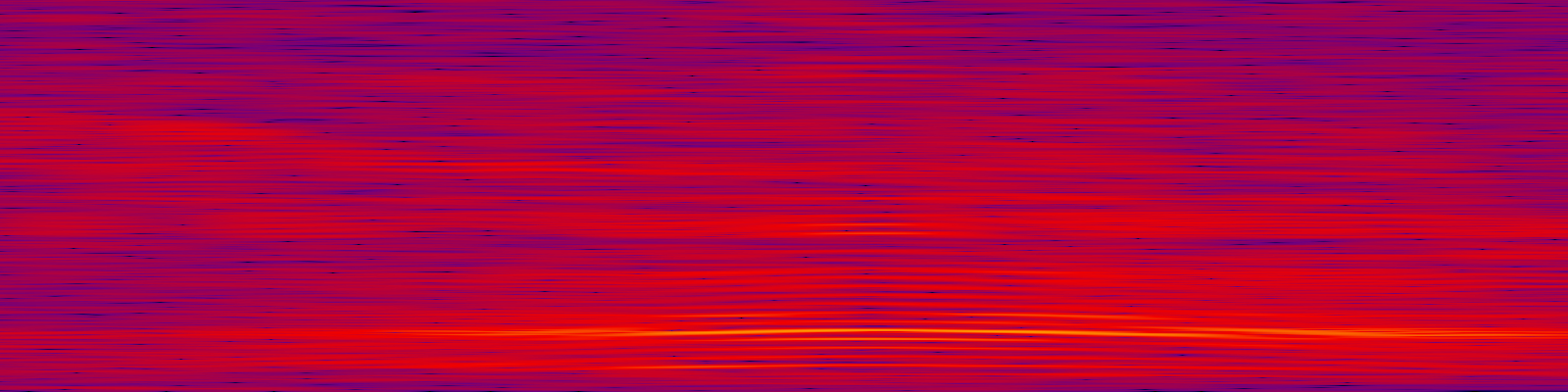 spektrogram