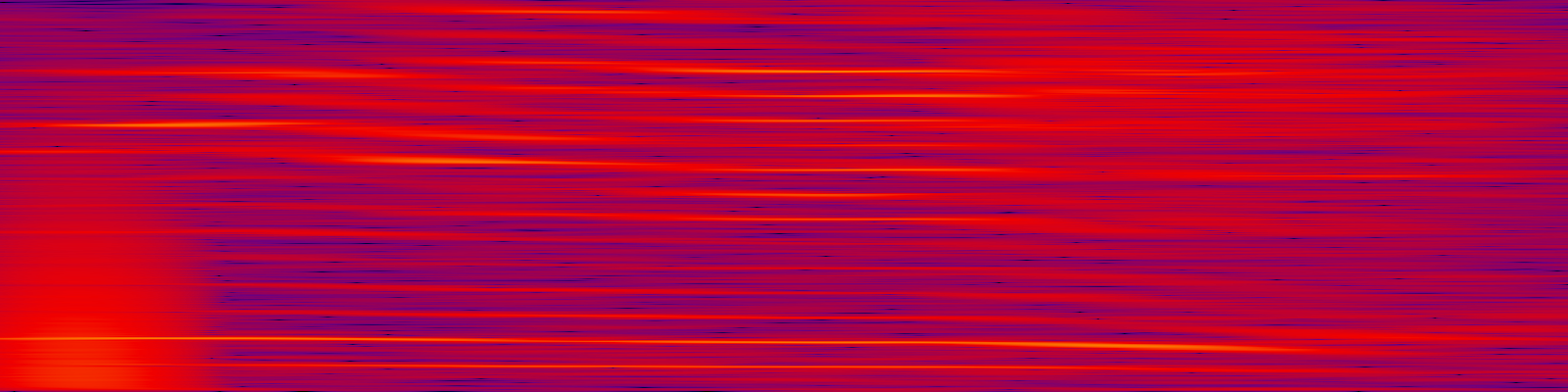 spektrogram