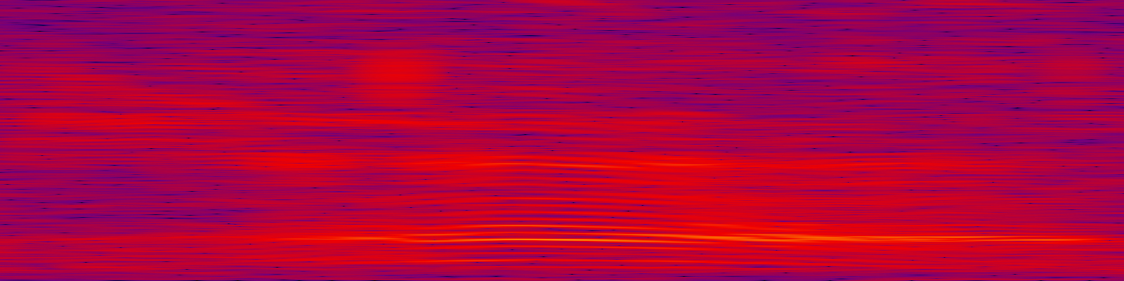 spektrogram