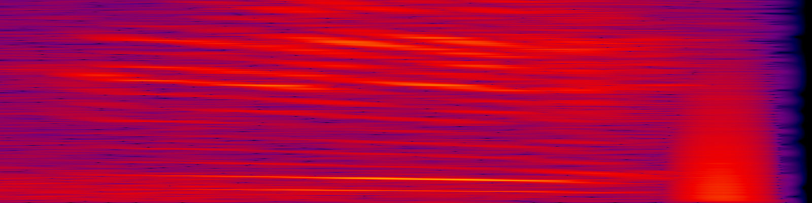 spektrogram