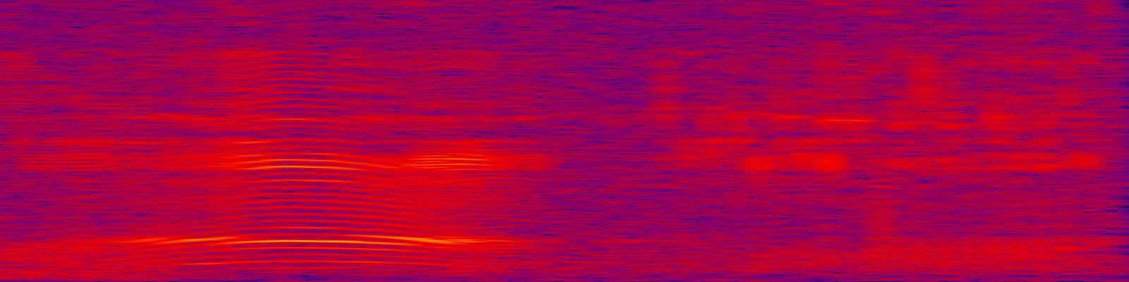 spektrogram
