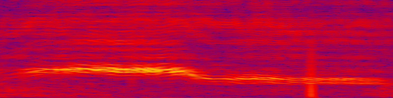 spektrogram
