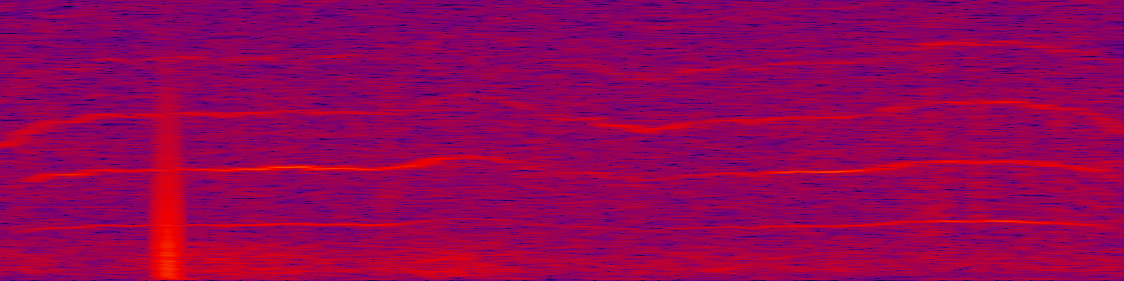 spektrogram