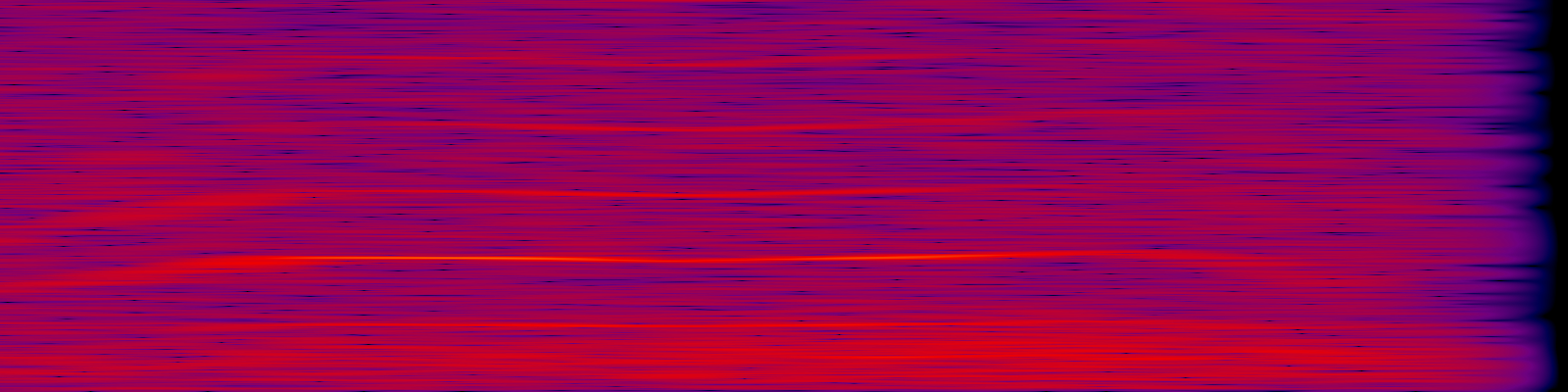 spektrogram