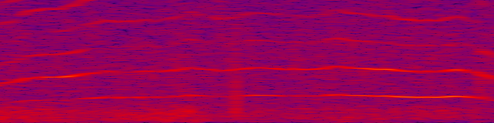 spektrogram
