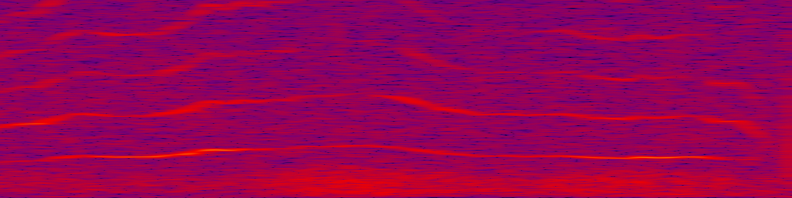spektrogram
