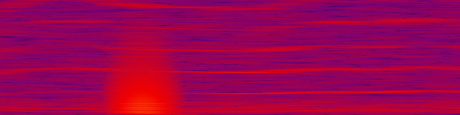 spektrogram