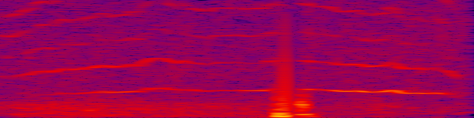 spektrogram