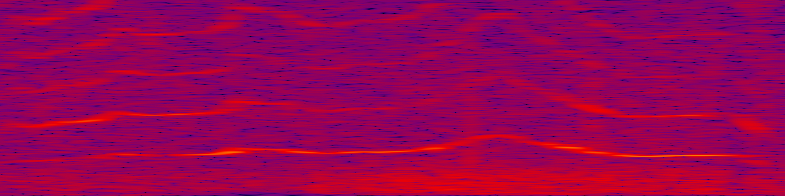 spektrogram