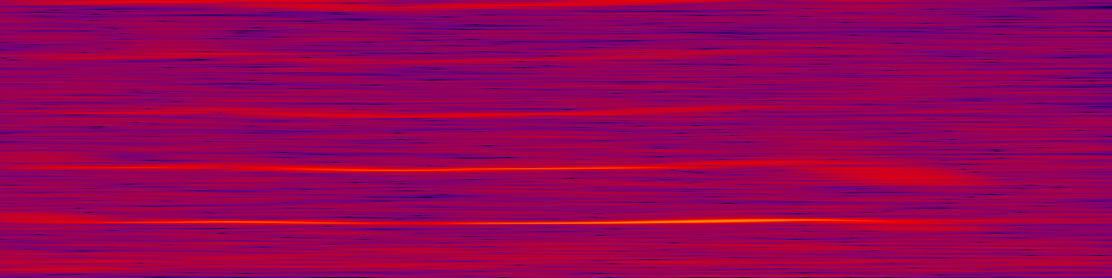 spektrogram