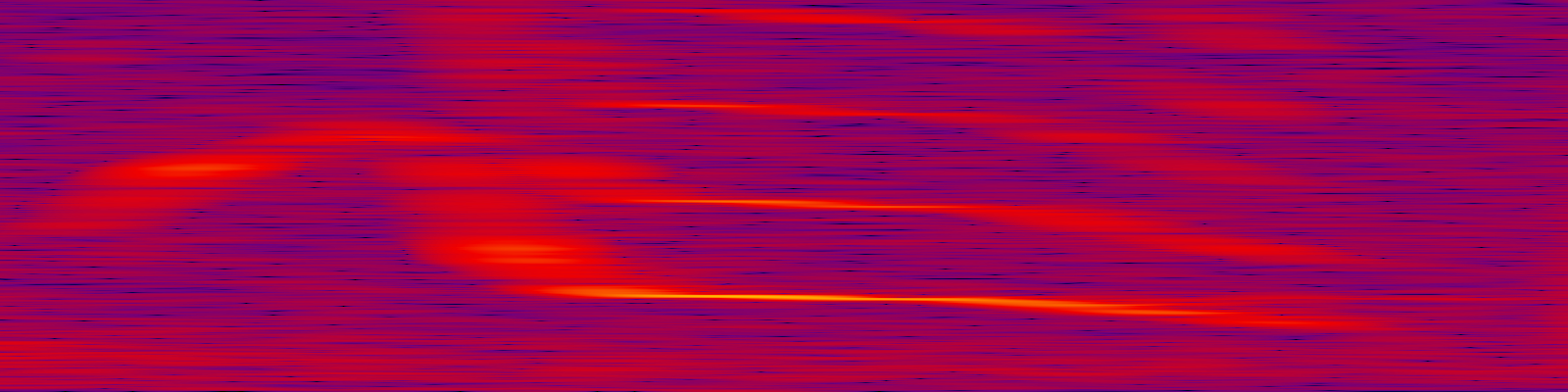 spektrogram