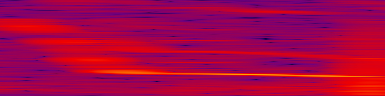 spektrogram