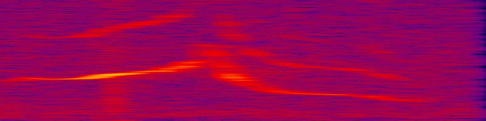 spektrogram