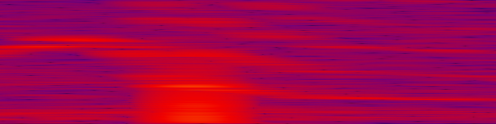 spektrogram
