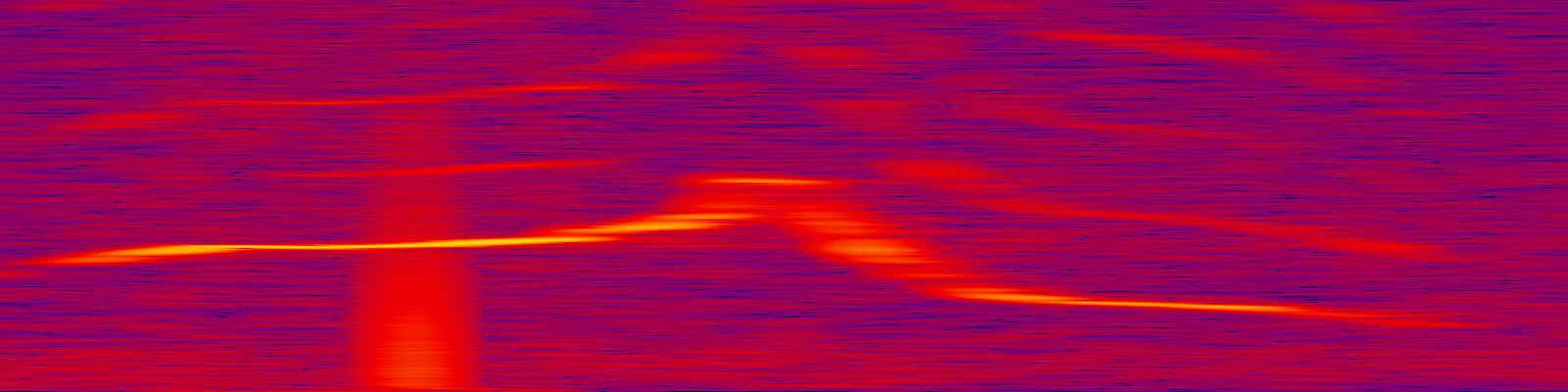 spektrogram