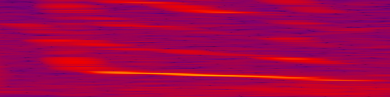 spektrogram