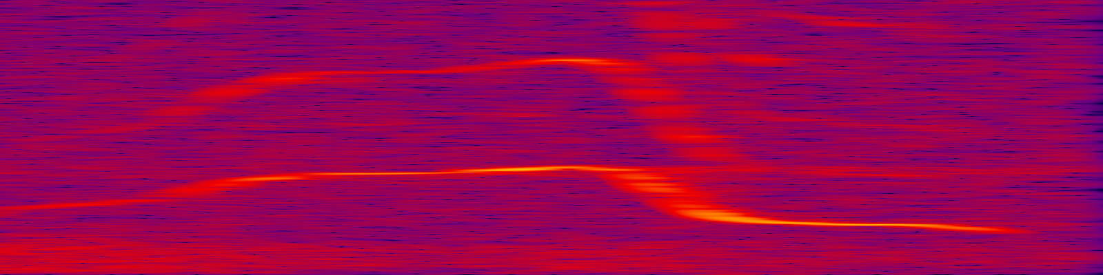 spektrogram