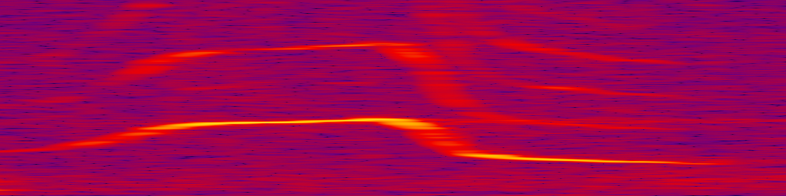 spektrogram