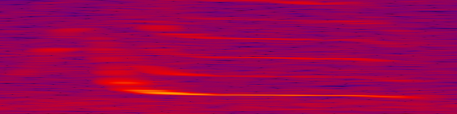 spektrogram