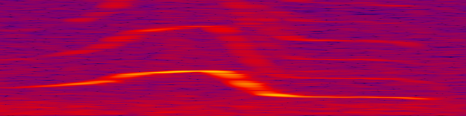spektrogram