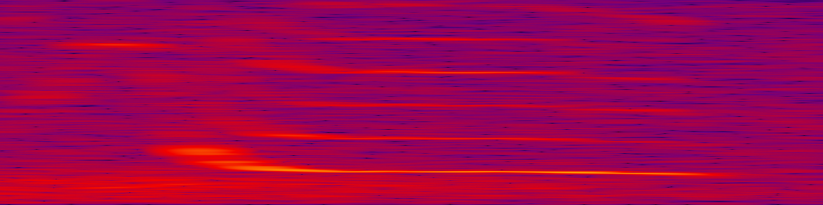 spektrogram