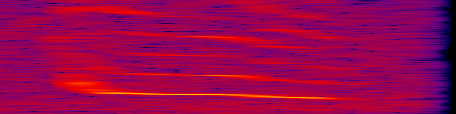 spektrogram