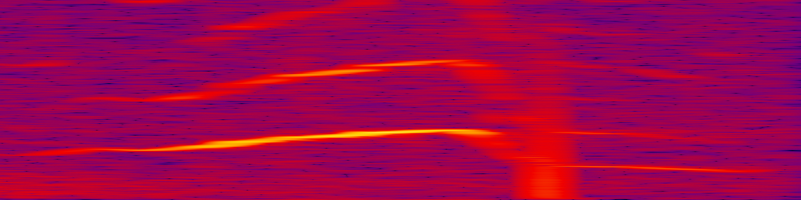 spektrogram