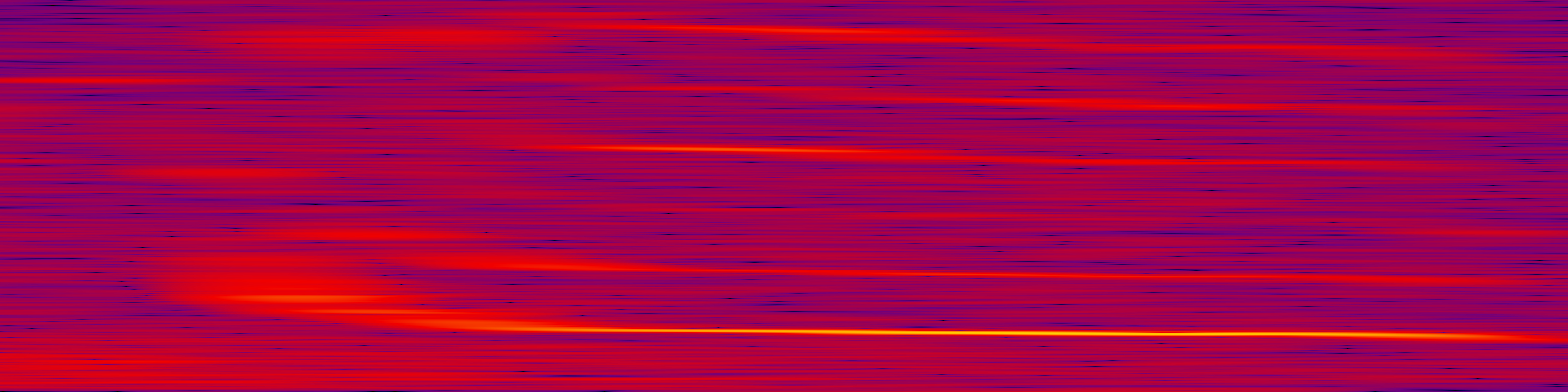 spektrogram