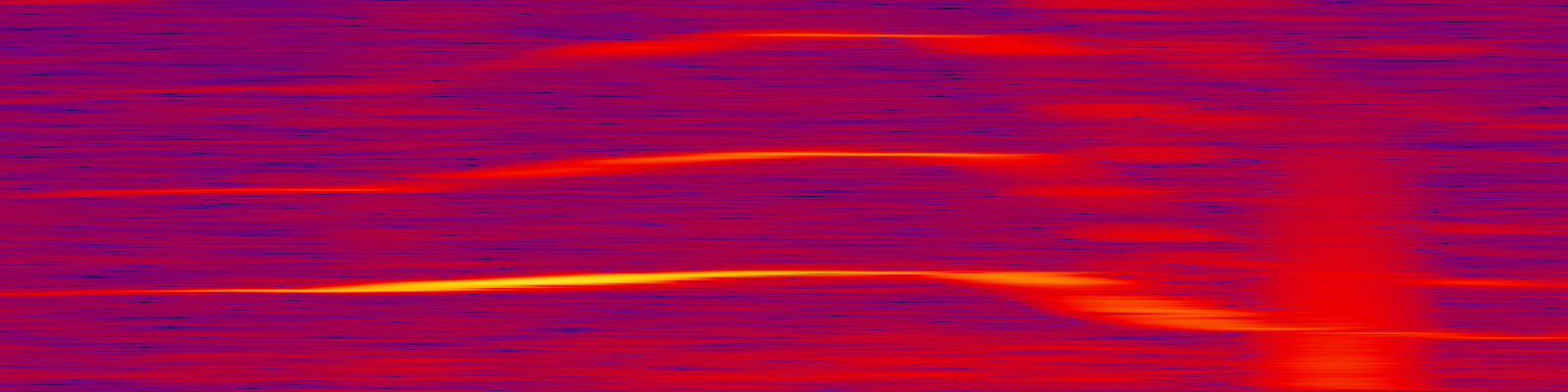 spektrogram