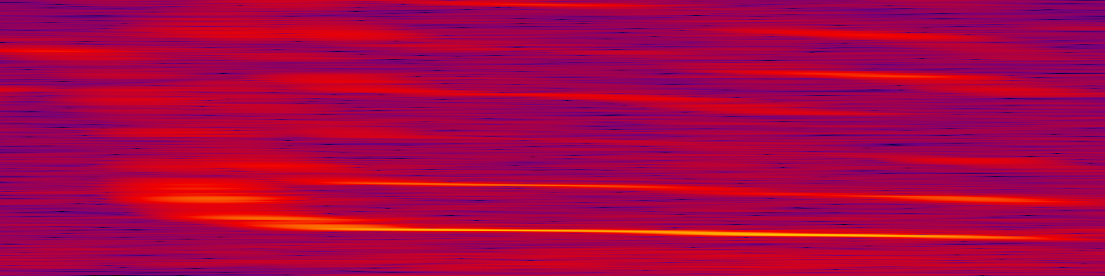 spektrogram