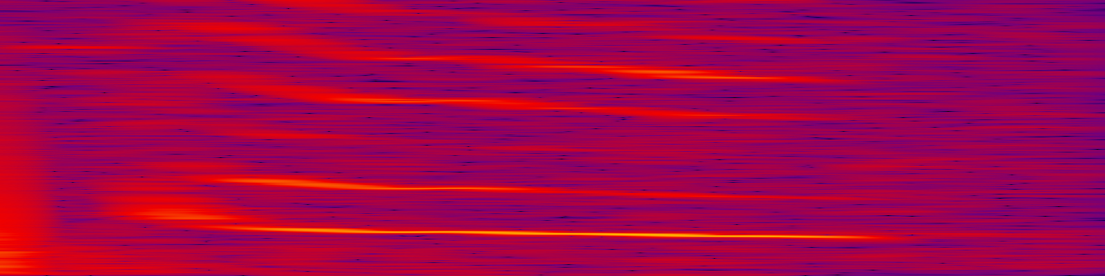 spektrogram
