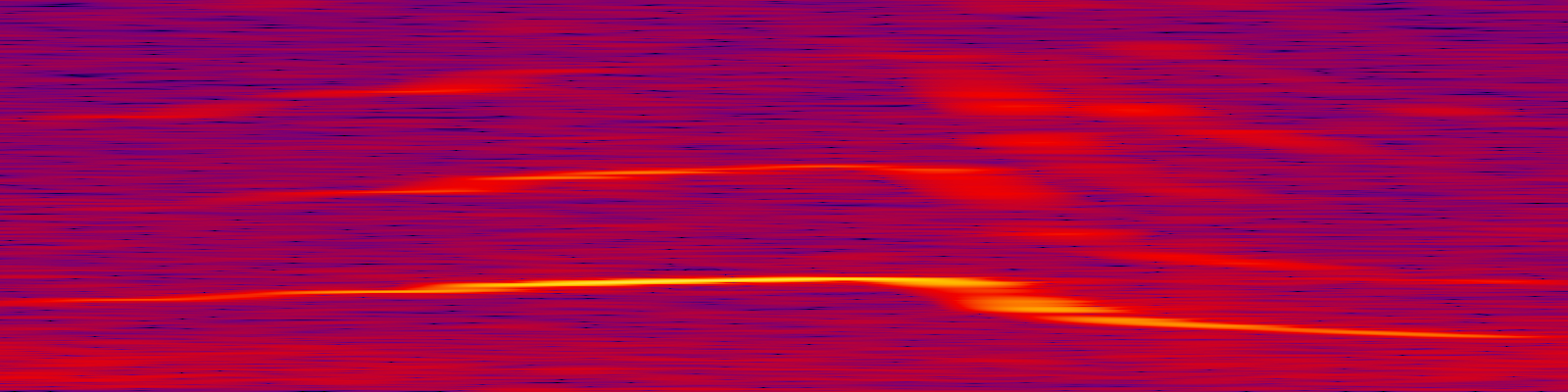 spektrogram
