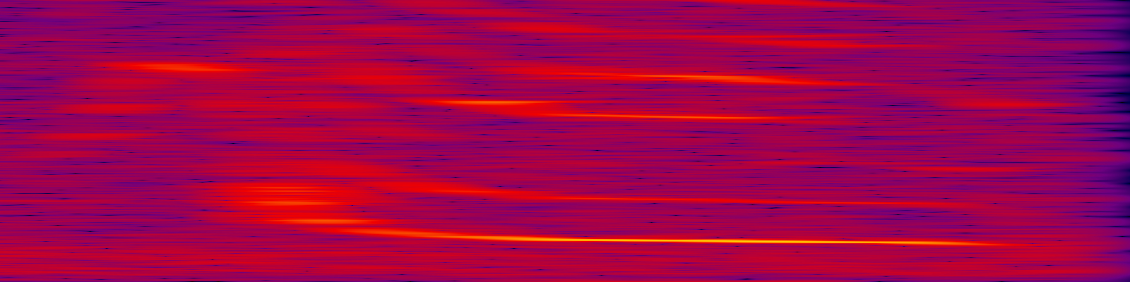 spektrogram