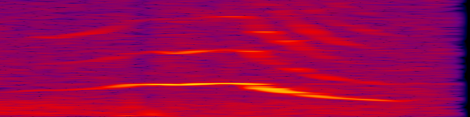 spektrogram