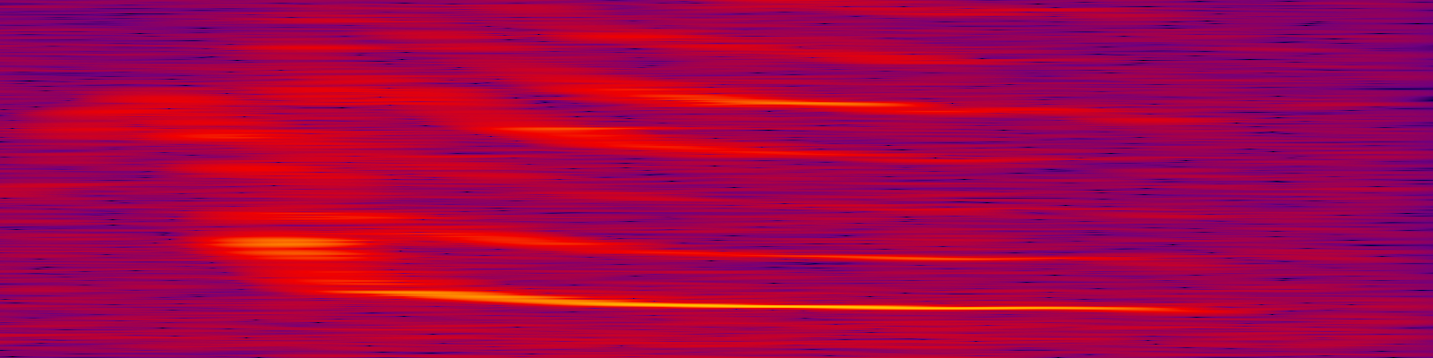 spektrogram