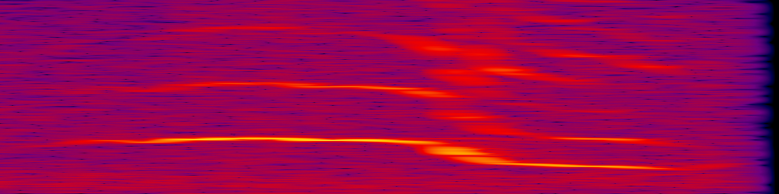 spektrogram