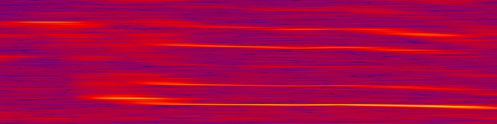spektrogram