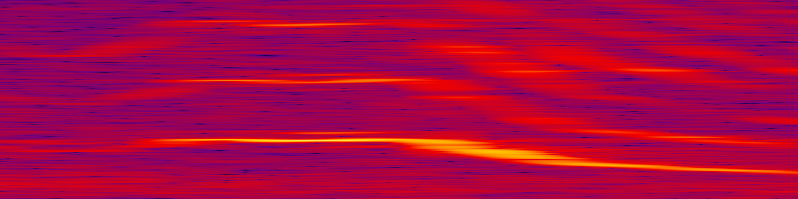 spektrogram