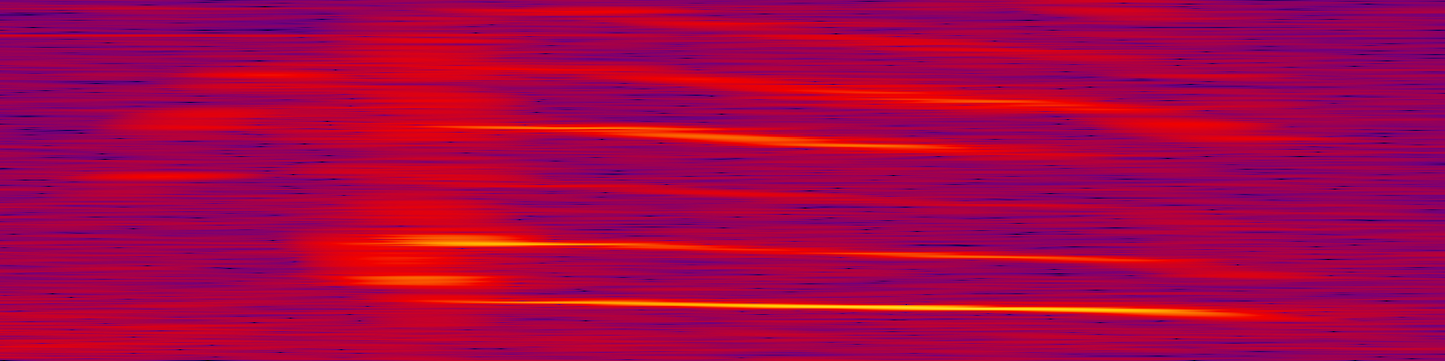 spektrogram