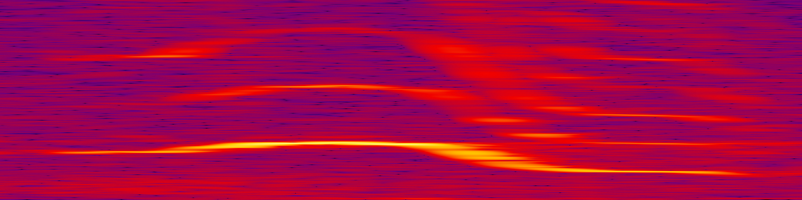 spektrogram