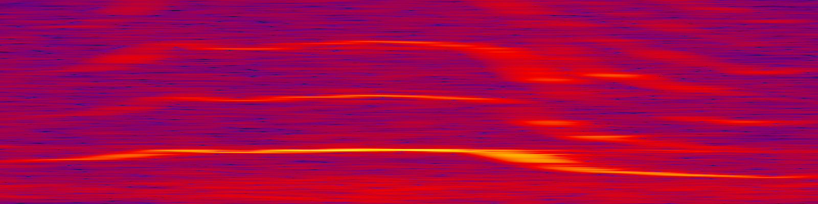 spektrogram