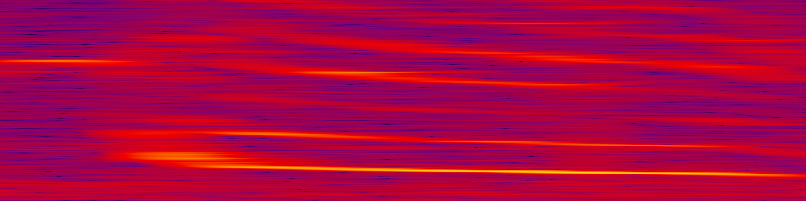 spektrogram