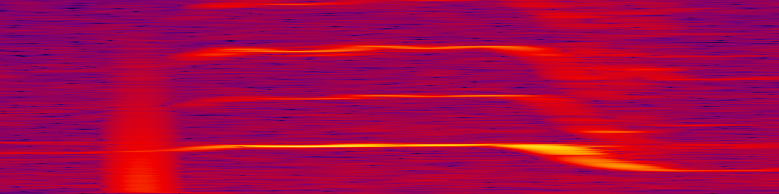 spektrogram